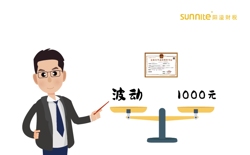 廣州?；C價(jià)格的波動(dòng)