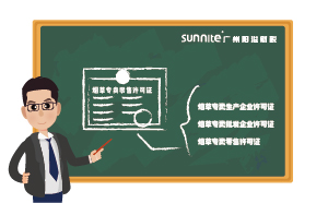 煙草專賣許可證級別怎么分？